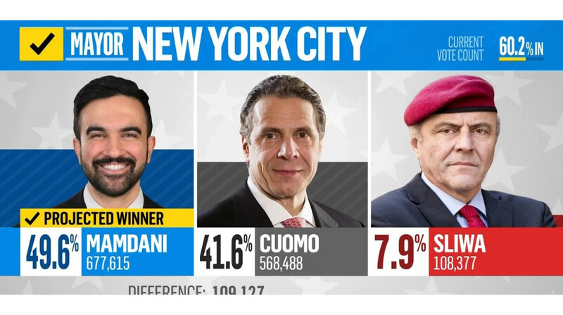 Нью-Йорк впервые возглавил мусульманин